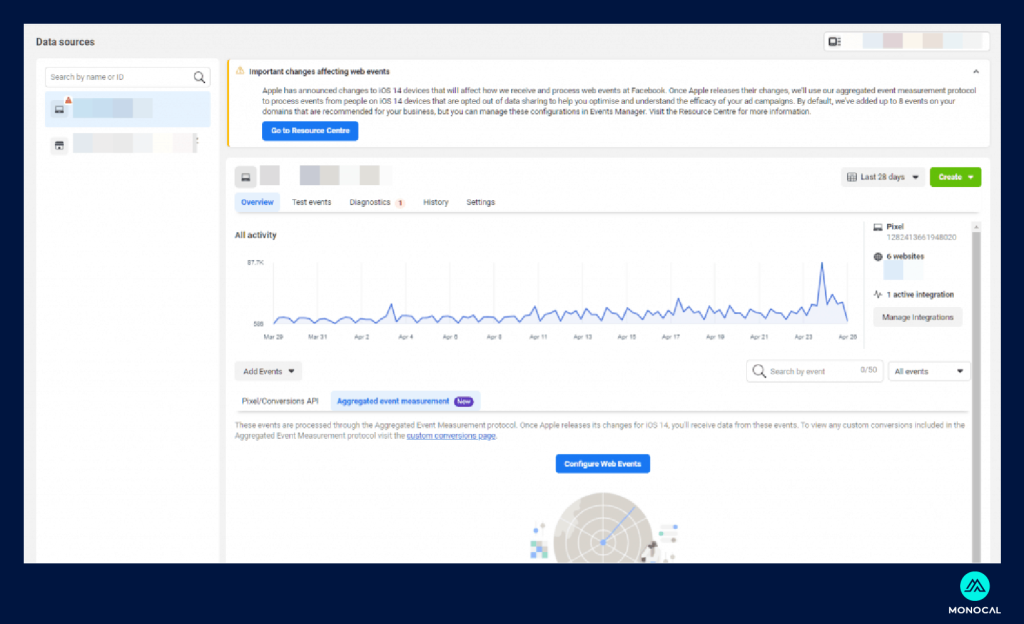 cara verify domain facebook - notice event manager