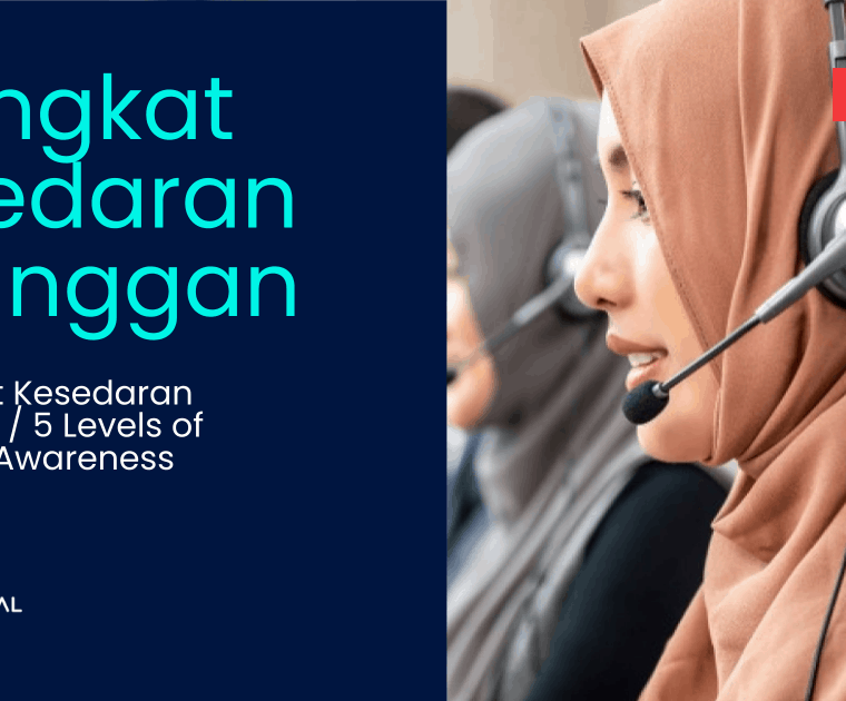 Peringkat Kesedaran Pelanggan