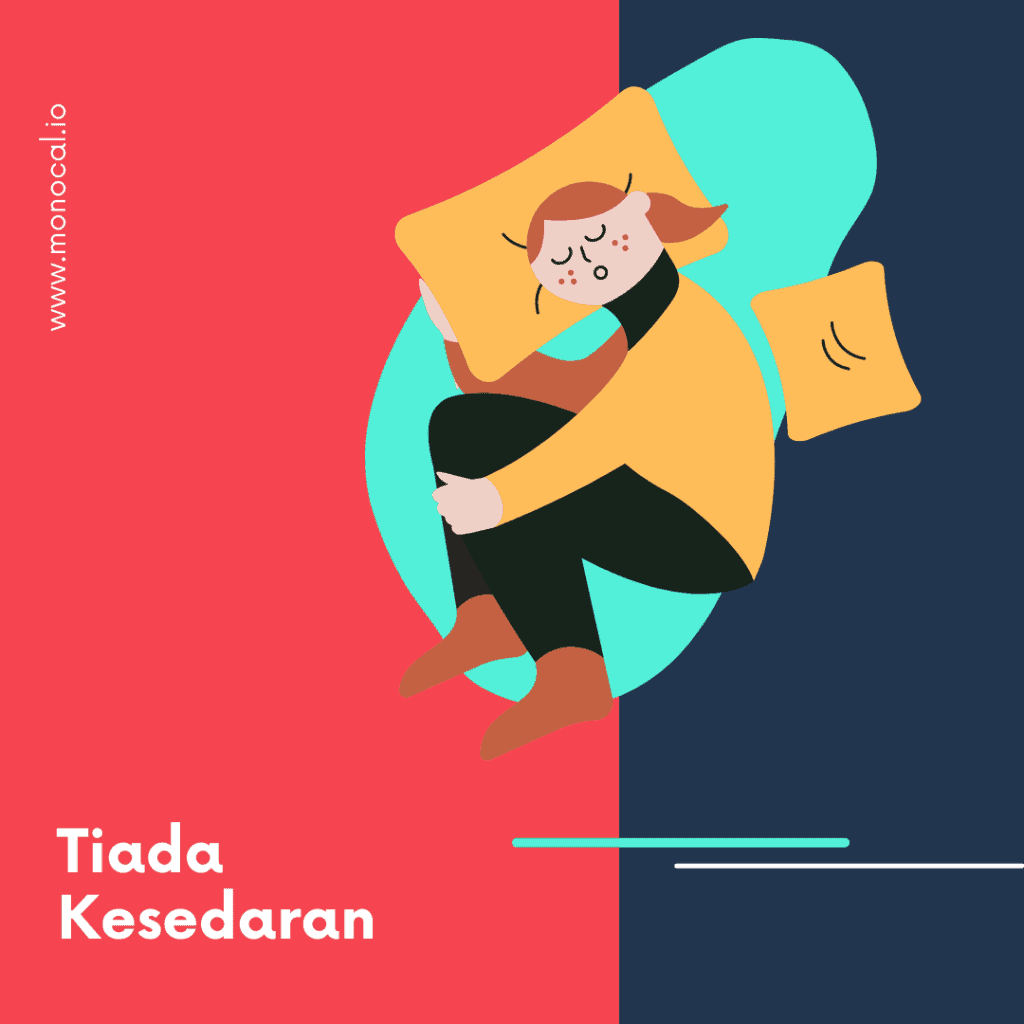 1 - Customer Awareness Pertama: Tiada Kesedaran (Not Aware)