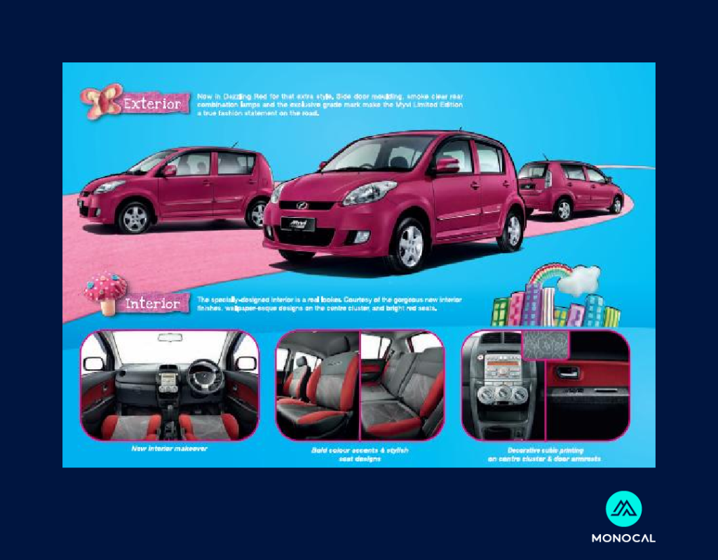 contoh copywriting terbaik dari perodua myvi 2010 yangmenunjukkan pelbagai pandangan sudut