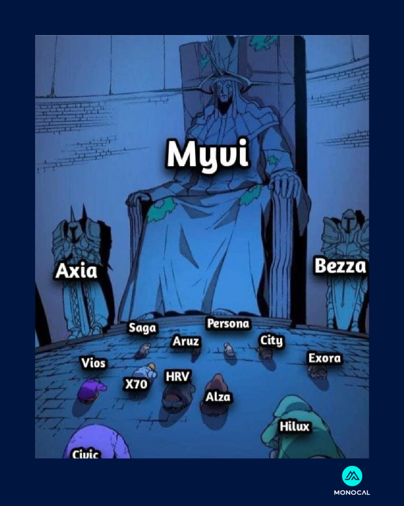 meme perodua myvi yang menunjukkan myvi adalah king kepada semua kereta di Malaysia