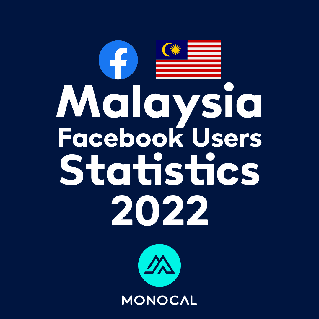 featured image malaysia facebook users statistics 2022