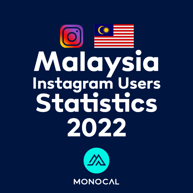 featured image malaysia instagram users statistics 2022