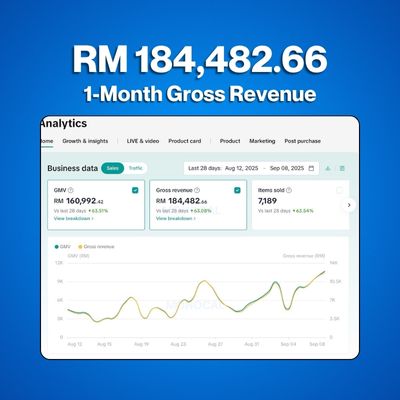 1-Month Gross Revenue